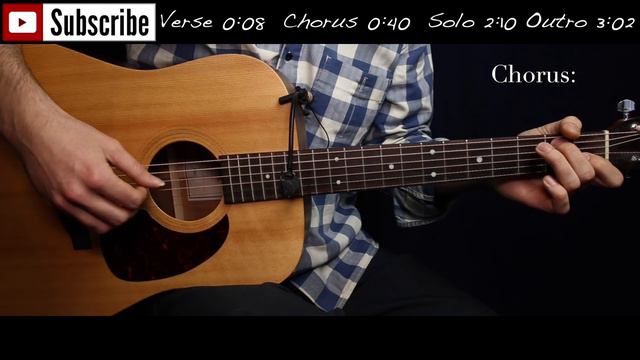 Lady Gaga - Joanne guitar cover/guitar (lesson/tutorial) w Chords & TAB /play-along/ смотреть онлайн