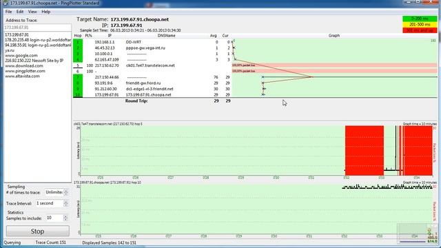 потери пакетов до 100% смотреть онлайн