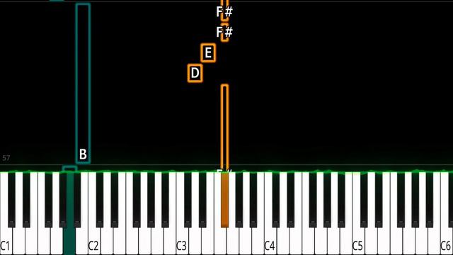 Emeli Sandé -Read All About It, Pt. III | EASY Piano Tutorial смотреть онлайн