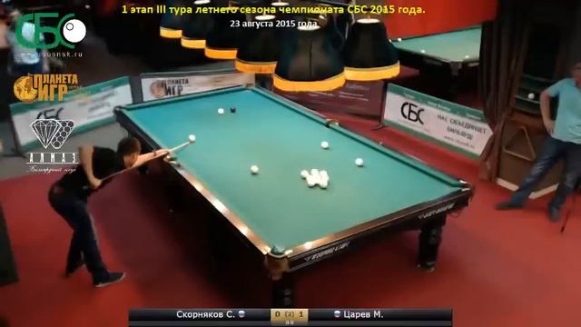 Шик, блеск и красота бильярда на 1 этапе III тура летнего сезона чемпионата СБС 2015 года. смотреть онлайн