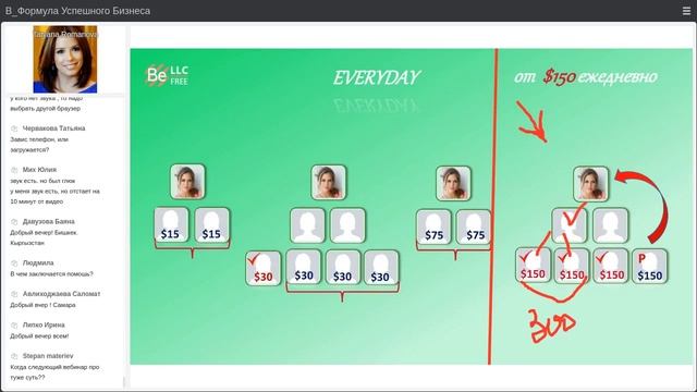 BEFREE ПРОФЕССИОНАЛЬНЫЙ ПОДХОД! 04 10 2021 смотреть онлайн