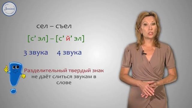 Написание Ь и Ъ знаков смотреть онлайн