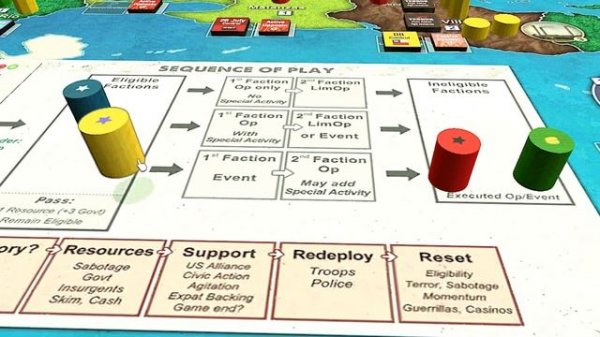 CUBA LIBRE SOLO / COIN Board Game Playthrough / Gameplay / EXAMPLE Of PLAY / Strategy Playthrough