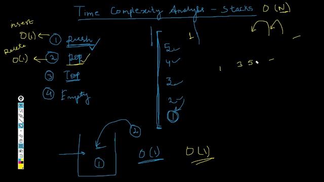 Stack : Time complexity analysis of all Stack operations | Stack Data Structure Playlist смотреть онлайн