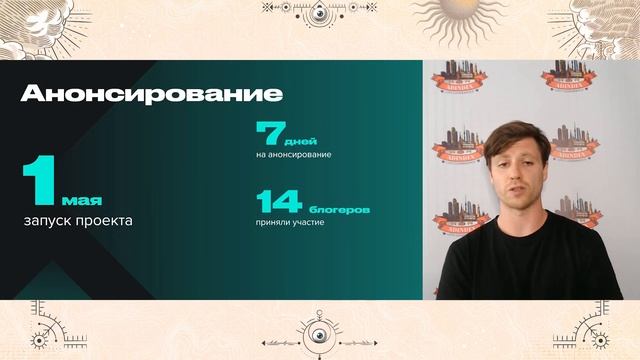 «Спасибо от Сбербанка»: как провести онлайн-вечеринку для клиентов крупнейшей программы лояльности смотреть онлайн