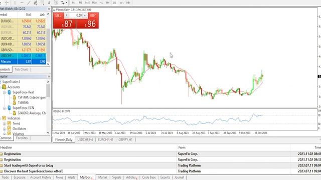 Forex Technical Analysis - Filecoin | Rolls-Royce | 02.11.2023 смотреть онлайн