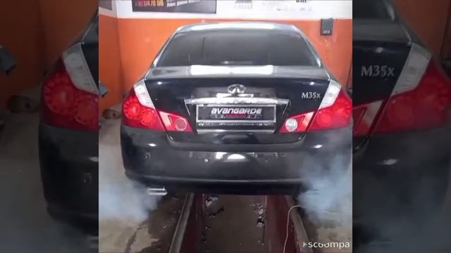 INFINITI M35 X - красивый звук выхлопа смотреть онлайн