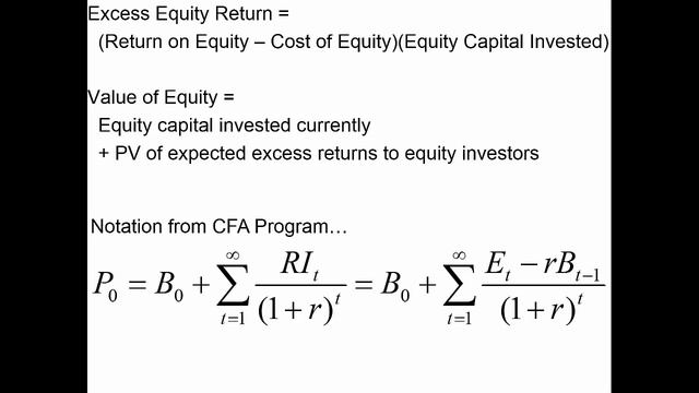 Intro to Excess Return Model Spreadsheet смотреть онлайн