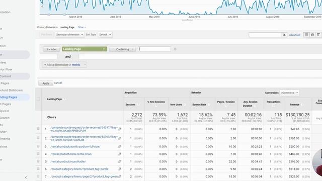 How to Analyze Landing Pages with Google Analytics смотреть онлайн