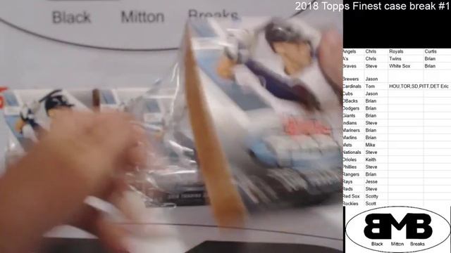 2018 Topps Finest Case break #1 смотреть онлайн