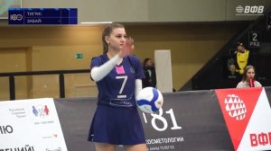 Чемпионат России 2024 / Высшая лига «Б» / Женщины / Амурские Тигрицы (Хабаровск) - Забайкалка (Чита)