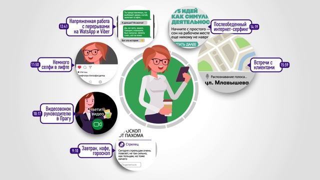 Управляй! Менеджер смотреть онлайн