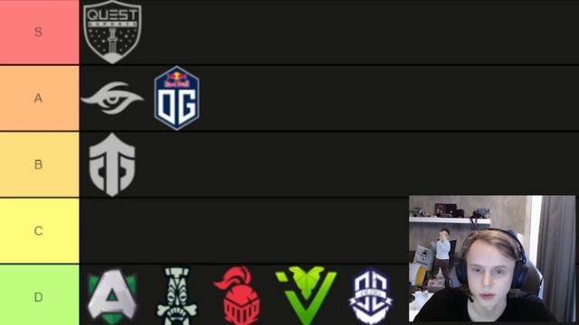 Дурачье составил Тир-Лист команд Квалификации Западной Европы на The International 2023 смотреть онлайн