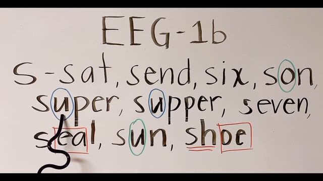 #Howtopronounce #Learnenglish #Beginner READING SIMPLE WORDS FROM VOWEL & CONSONANT SOUNDS - R to T смотреть онлайн
