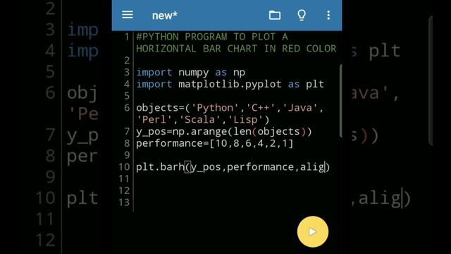 Plot a #horizontal #bar #graph in #red #colour #Python смотреть онлайн
