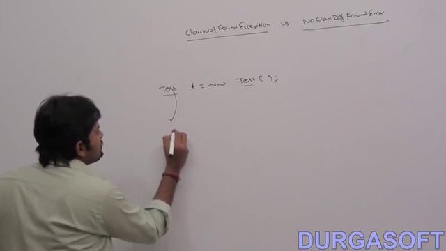 ClassNotFoundException and NoClassDefFoundError смотреть онлайн