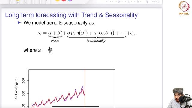 Time Series Forecasting with Regression Model смотреть онлайн