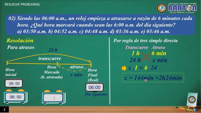 CRONOMETRÍA Adelantos y Atrasos VII CICLO SECUNDARIA смотреть онлайн