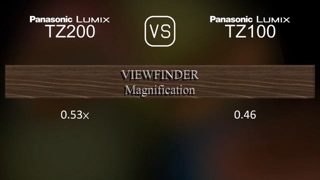 Panasonic Lumix TZ200 vs. Panasonic Lumix TZ100: A Comparison of Specifications смотреть онлайн