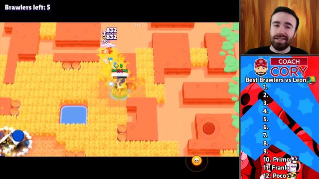 How To COUNTER LEON! Best Tips & Brawlers vs Leon! (Brawl Stars) смотреть онлайн