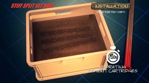 Stiff Split Set Rock Bolts HD