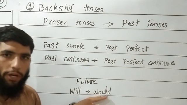 English Grammar Direct and indirect Lecture 2 смотреть онлайн
