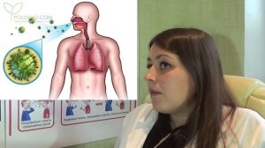 Грипп: возбудитель, пути передачи, инкубационный период и причины. Штаммы гриппа