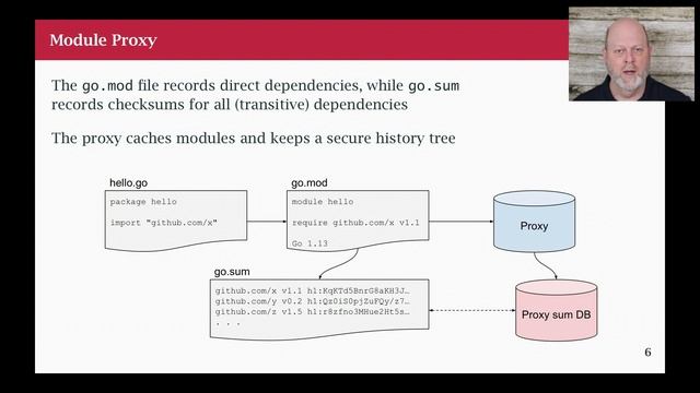 Go Class: 40 Go Modules смотреть онлайн