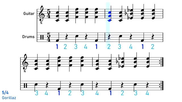 Songs that use 5/4 time смотреть онлайн