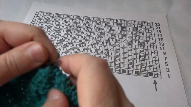 Изумительный ПАТЕНТНЫЙ УЗОР СПИЦАМИ | Урок по вязанию смотреть онлайн