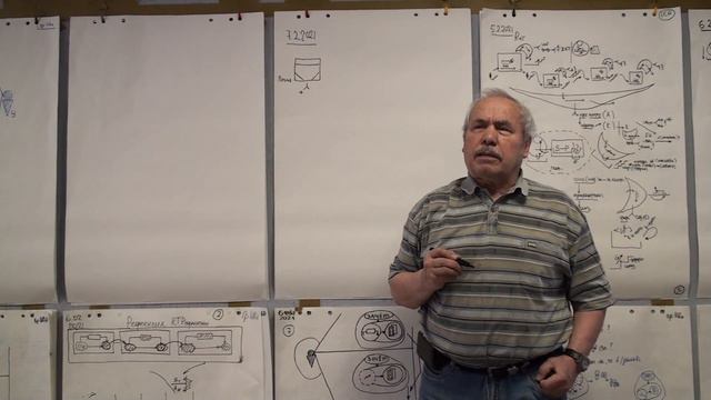 Ситуация в мире и заказ на образование Часть и целое на мировой арене 2021 смотреть онлайн