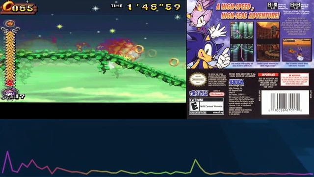 Sonic Rush Adventure - Sky Babylon (Act 1) (Sega Genesis Remix) смотреть онлайн