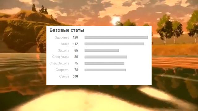 ТОП 10 САМЫХ СИЛЬНЫХ ХИСУЙСКИХ (ГИСУЙСКИХ) ПОКЕМОНОВ смотреть онлайн