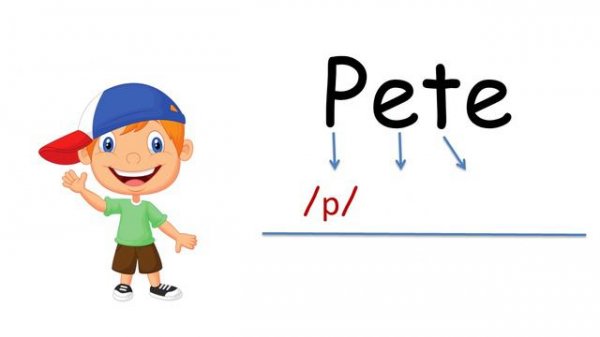 Правила чтения буквы Ee в открытом слоге