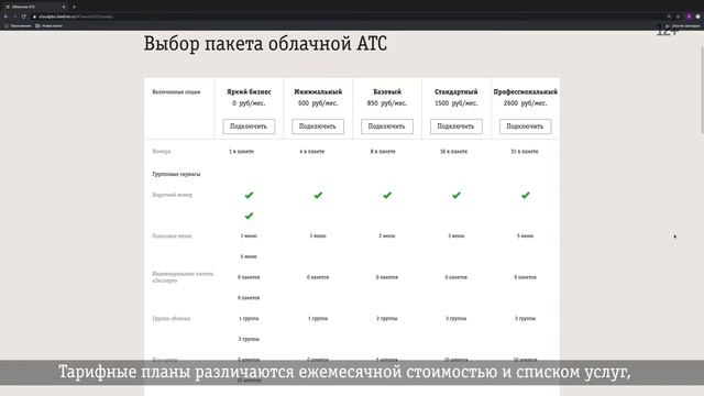 Как сменить тарифный пакет в Облачной АТС? смотреть онлайн