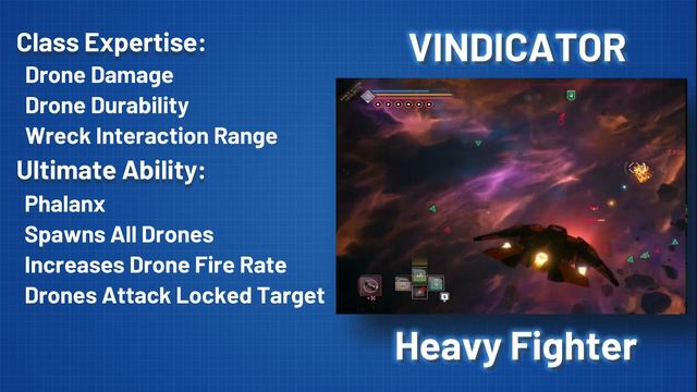 Everspace 2 Vindicator Class - Ship Class Guide & Showcase смотреть онлайн