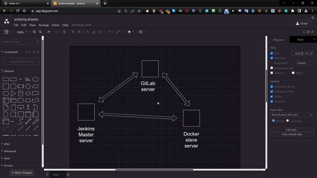 How to connect Jenkins with GitLab and Docker - intro смотреть онлайн