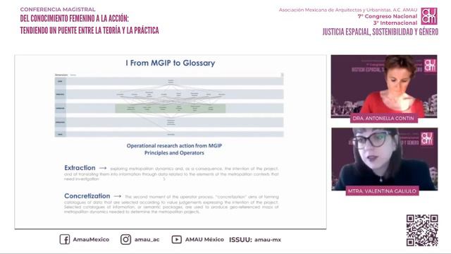 Magistral - Del conocimiento femenino a la acción: tendiendo un puente entre la teoría y la práctic смотреть онлайн