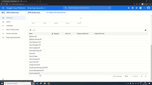 Manage APIs & Services in Google Cloud смотреть онлайн