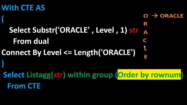 Different Patterns in SQL - SQL Interview Question смотреть онлайн