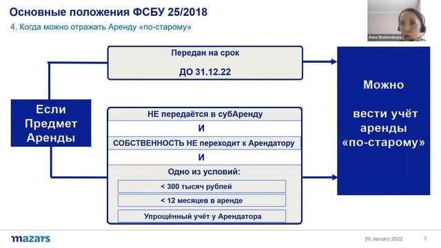 ФСБУ 25/2018 с точки зрения практики и перехода смотреть онлайн