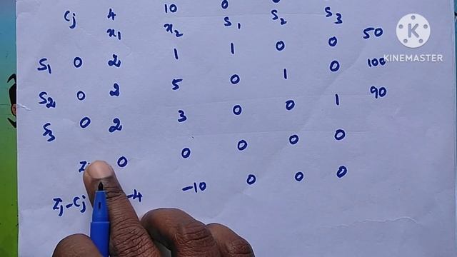 simplex method/LPP/Simplex algorithm/OR/RMT/operations research/BCA/MCA/MBA/Thanga kanitham/TRB смотреть онлайн
