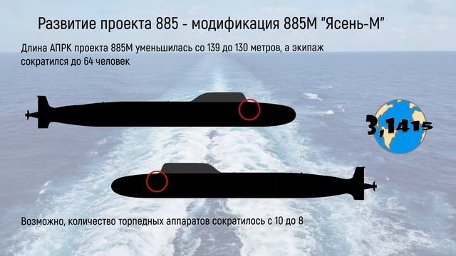Обзор АПЛ проекта 885 "Ясень" и 885М "Ясень-М". Обновление ВМФ России на 2021 год смотреть онлайн