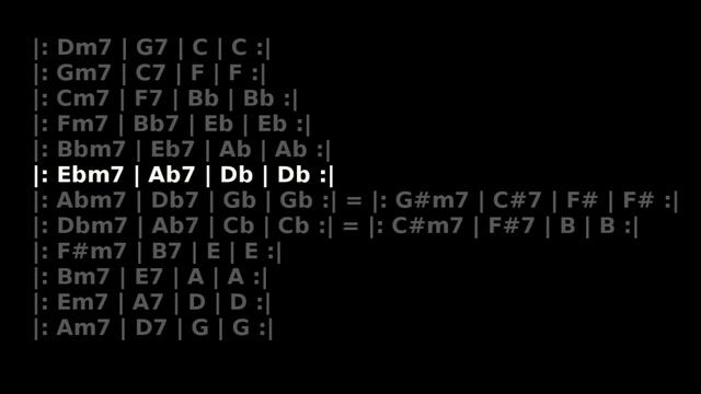 ii-V-I (all keys) смотреть онлайн