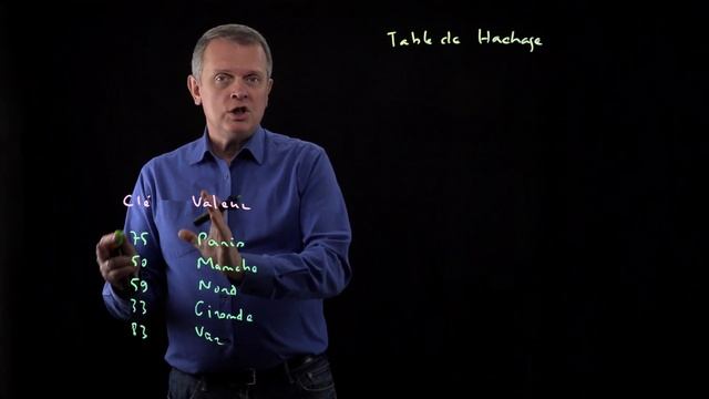 19 - Introduction aux tables de hachage смотреть онлайн