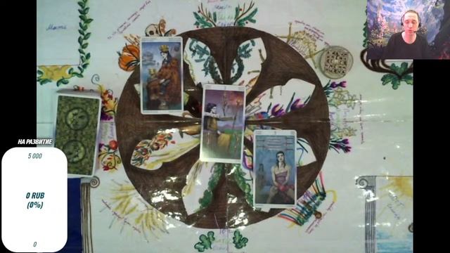 Час таролога, Таро Отражений смотреть онлайн