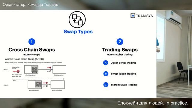Блокчейн для людей. In practice смотреть онлайн