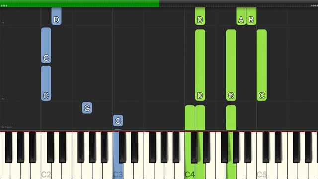 Dove Cameron - If Only - Piano Backing Track Tutorials - Karaoke смотреть онлайн