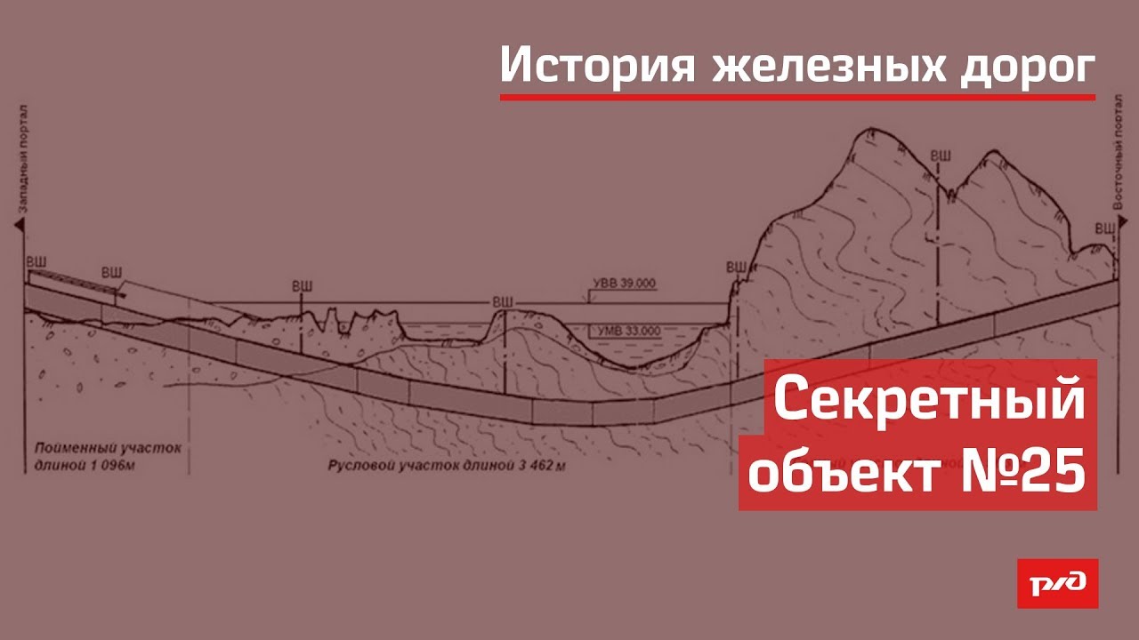 Секретный объект №25 смотреть онлайн
