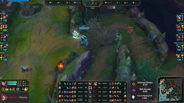 JAYCE vs FIORA (TOP) | Rank 3 Jayce, 5/1/6, Rank 23 | KR Challenger | 12.20 смотреть онлайн